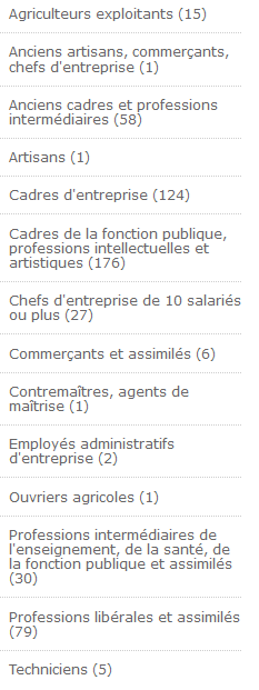 Démocratie, citoyenneté et vote Démocratie, citoyenneté et vote