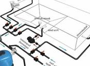 Comment mettre rustine piscine meilleure offre Soldes Hiver