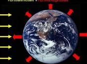 nuages plus d’effets vous pensez