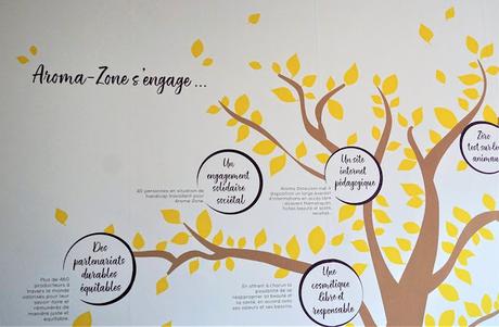 Inauguration de la boutique Aroma-Zone Aix boutique Aroma-Zone Aix