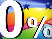 décroissance chemin pauvreté