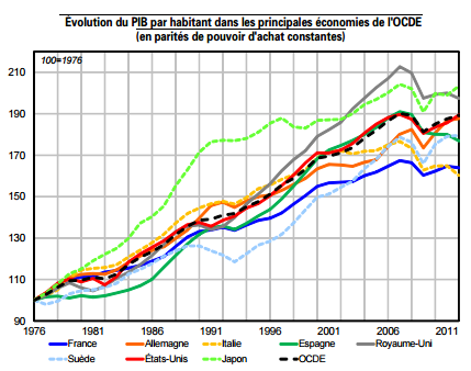 Le libéralisme, inépuisable source de quiproquos Le libéralisme, inépuisable source de quiproquos