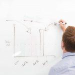 Une formation LinkedIn Ads peut-elle vous faire prospecter efficacement sur LinkedIn ?