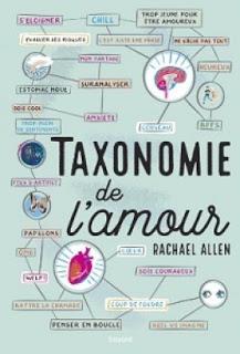 Taxonomie de l’amour de Rachael Allen