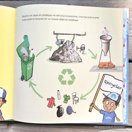 Planète sans plastique