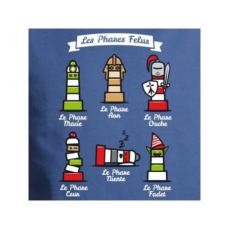 couramment déplacé