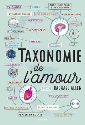 Taxonomie de l'amour de Rachael Allen