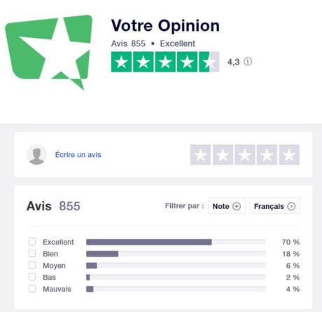 votre_opinion_trustpilot