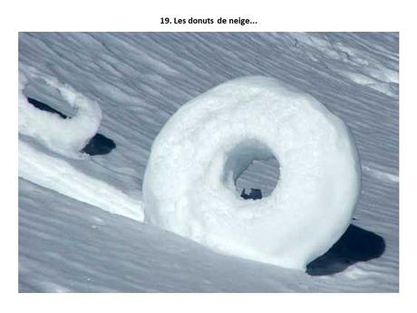 Pays Etrangers - Les Phénomènes naturelles