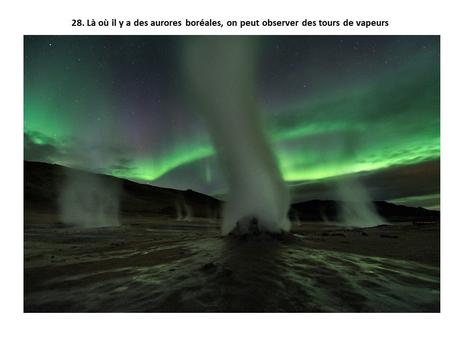 Pays Etrangers - Les Phénomènes naturelles