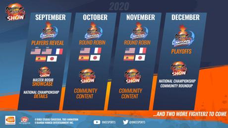 Dragon Ball FighterZ : Tortue Géniale débarque dans le prochain DLC Dragon Ball FighterZ : Tortue Géniale débarque dans le prochain DLC