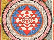 Pourquoi Déesse Tripurâ s'appelle-t-elle