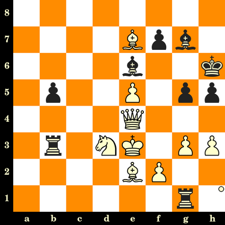 Les Blancs jouent et matent en 3 coups - Radoslaw Barski vs Stefan Pogosyan, Chorzow, 2019 Les Blancs jouent et matent en 3 coups - Radoslaw Barski vs Stefan Pogosyan, Chorzow, 2019