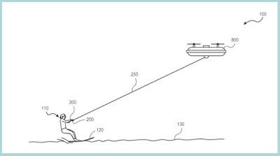 Amazon, ma prochaine remontée mécanique ?