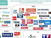 carte Occ’Ygène Occitanie