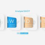 Analyse SWOT exemple