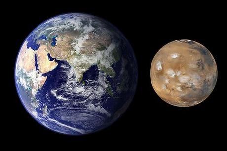 Terre et Mars