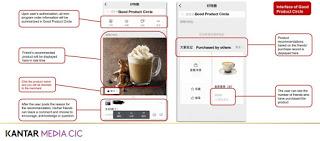 WeChat le social Commerce WeChat le social Commerce