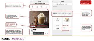 WeChat le social Commerce