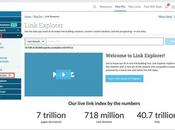 Surveiller faire indexer backlinks