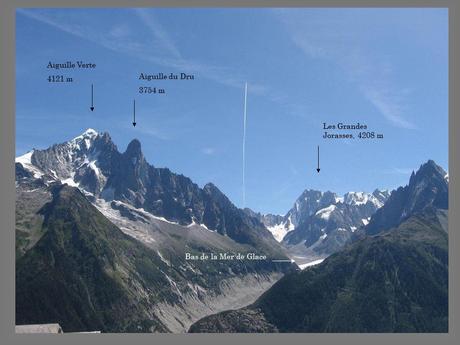 La France - La Vallée de Chamonix