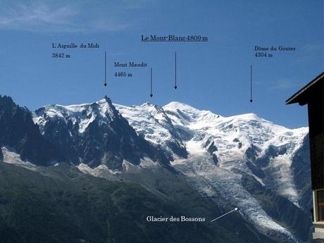 La France - La Vallée de Chamonix