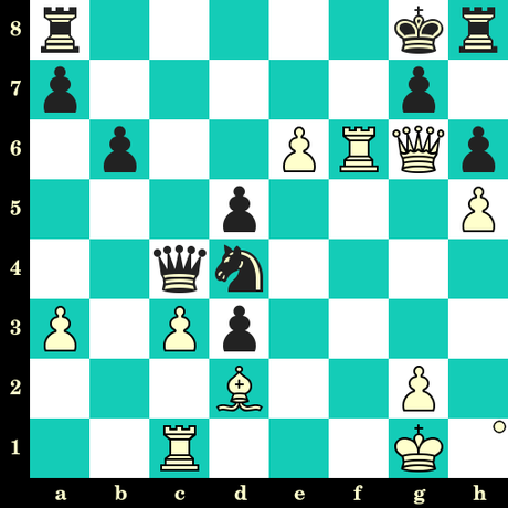 Les Blancs jouent et matent en 2 coups - Valentina Gunina vs Iulija Osmak, Monaco, 2019 Les Blancs jouent et matent en 2 coups - Valentina Gunina vs Iulija Osmak, Monaco, 2019