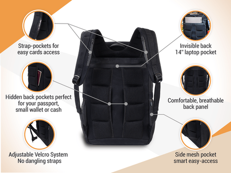 GeeZal Backpack: Sac à dos multiusages conçu pour durer