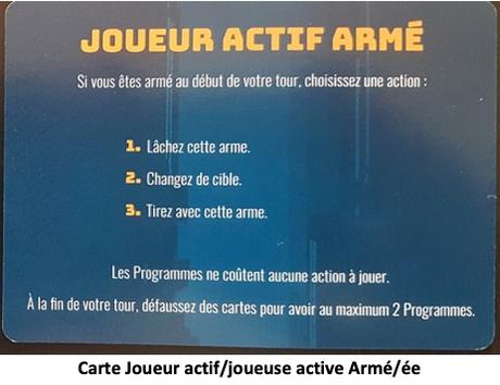 Test d’Human Punishment Identités Cryptées 2.0 Test d’Human Punishment Identités Cryptées 2.0