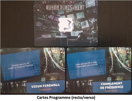 Test d’Human Punishment Identités Cryptées 2.0 Test d’Human Punishment Identités Cryptées 2.0