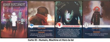 Test d’Human Punishment Identités Cryptées 2.0 Test d’Human Punishment Identités Cryptées 2.0
