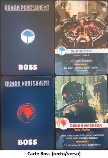 Test d’Human Punishment Identités Cryptées 2.0 Test d’Human Punishment Identités Cryptées 2.0