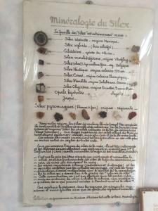 Le Musée de la Pierre à Fusil à Lucay le Mâle (Indre) proche de Valencay