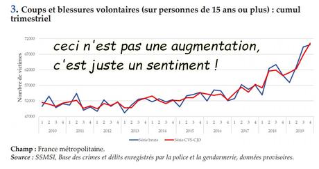 Seine-Saint-Denis : derrière une prime, l’ensauvagement et le séparatisme Seine-Saint-Denis : derrière une prime, l’ensauvagement et le séparatisme