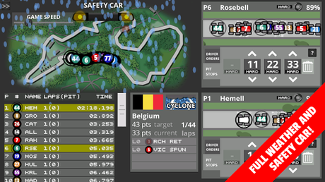Télécharger FL Racing Manager 2015 Lite APK MOD (Astuce) 4