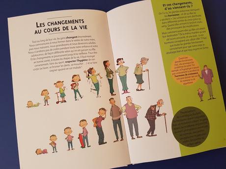 Mon corps est génial ! Son organisation intérieure - Ses échanges avec l'extérieur de Cristina Junyent et illustré par Cristina Losantos