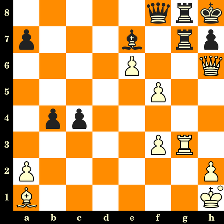 Les Blancs jouent et matent en 3 coups - Mikhail Chigorin vs Yakubovich, corr., 1879