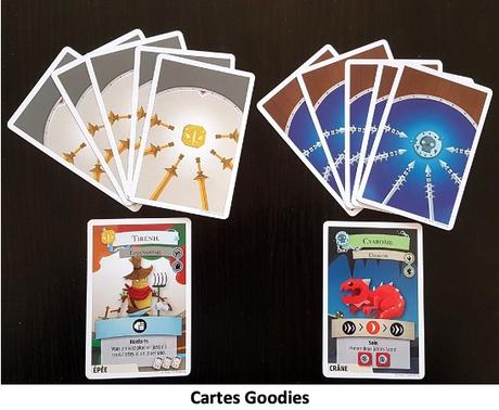 Direct de chez Ludum, la 5ème Discovery Box est arrivée !!!!