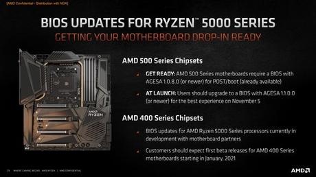 Processeurs Ryzen 5000 Présentation des 4 nouveaux CPU destinés au gaming