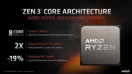 Processeurs Ryzen 5000 Présentation des 4 nouveaux CPU destinés au gaming