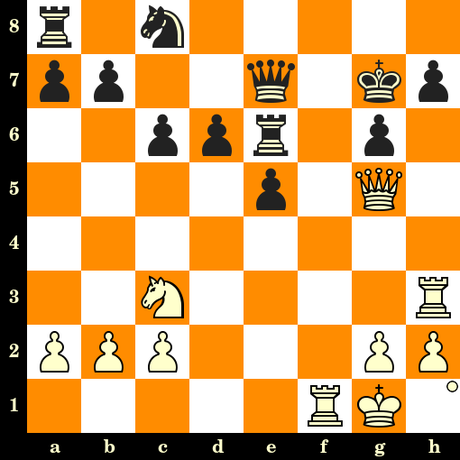 Les Blancs jouent et matent en 3 coups - Joseph Blackburne vs Wilhelm Steinitz, Londres, 1883