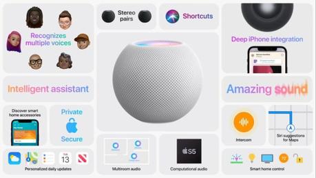 iPhone 12 et HomePod Mini sont enfin présentés durant la keynote, le récapitulatif ! iPhone 12 et HomePod Mini sont enfin présentés durant la keynote, le récapitulatif !