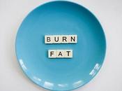 Meilleur brûleur graisse naturel lesquels sont-ils