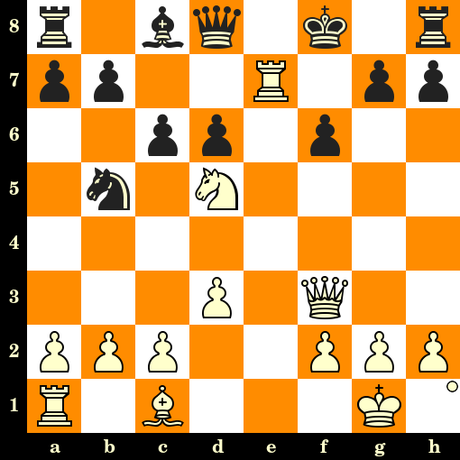 Les Blancs jouent et matent en 3 coups - L Bachmann vs Fiechtl, Regensberg, 1887 Les Blancs jouent et matent en 3 coups - L Bachmann vs Fiechtl, Regensberg, 1887
