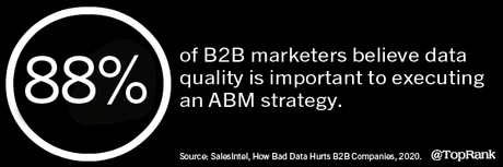 3 études marketing B2B sur la pandémie, YouTube lance des courts métrages, Twitter teste l’audio et les nouvelles données du rapport sur les performances des émojis