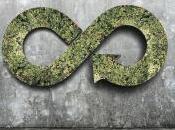 Economie circulaire consultation publique projet décret d’application février 2020 portant modification cadre règlementaire applicable spécifiquement différentes filières responsabilité élargie producteurs