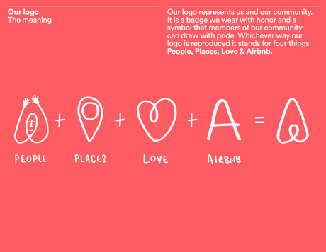 Charte graphique logo Airbnb agence Creads