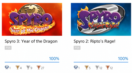 Spyro The Dragon Remastered – Test