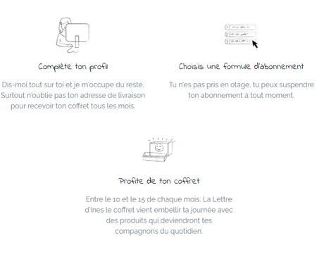 Box Mode et Beauté: La Lettre d’Ines