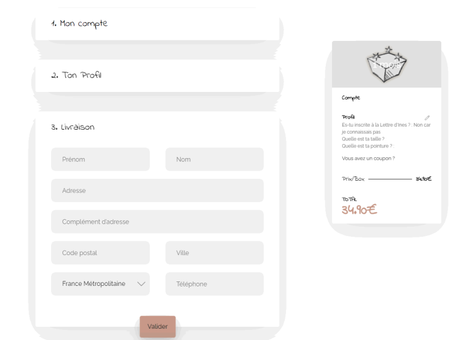 Box Mode et Beauté: La Lettre d’Ines